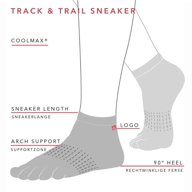 Sole Runner Pflegehinweise für SOLE RUNNER® Barfußschuhe Großer Ausverkauf