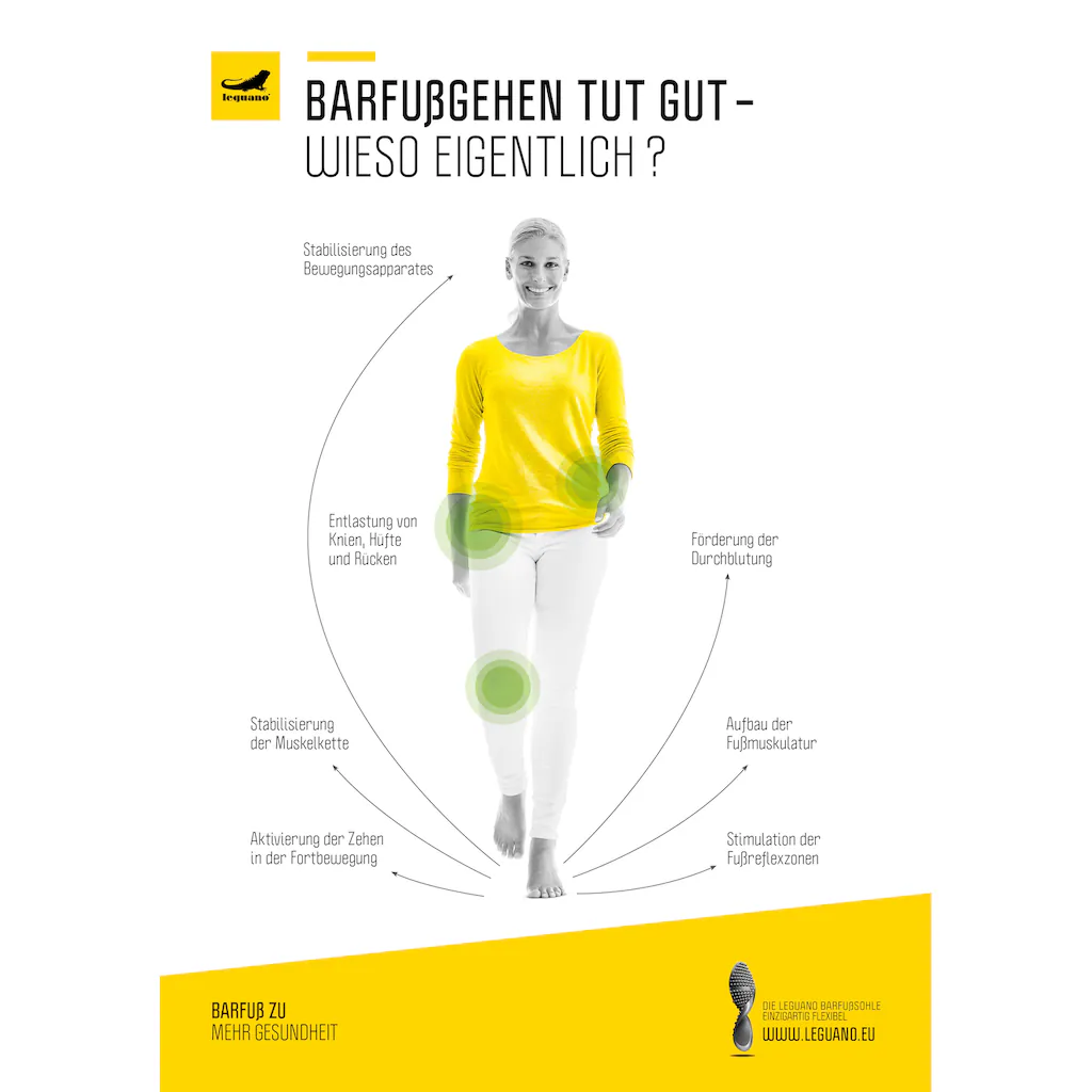 Leguano Barfußschuh »AKTIV« mit ergonomischer Formgebung Freizeitschuh Halbschuh Schnürschuh bestellen Neueste Stile